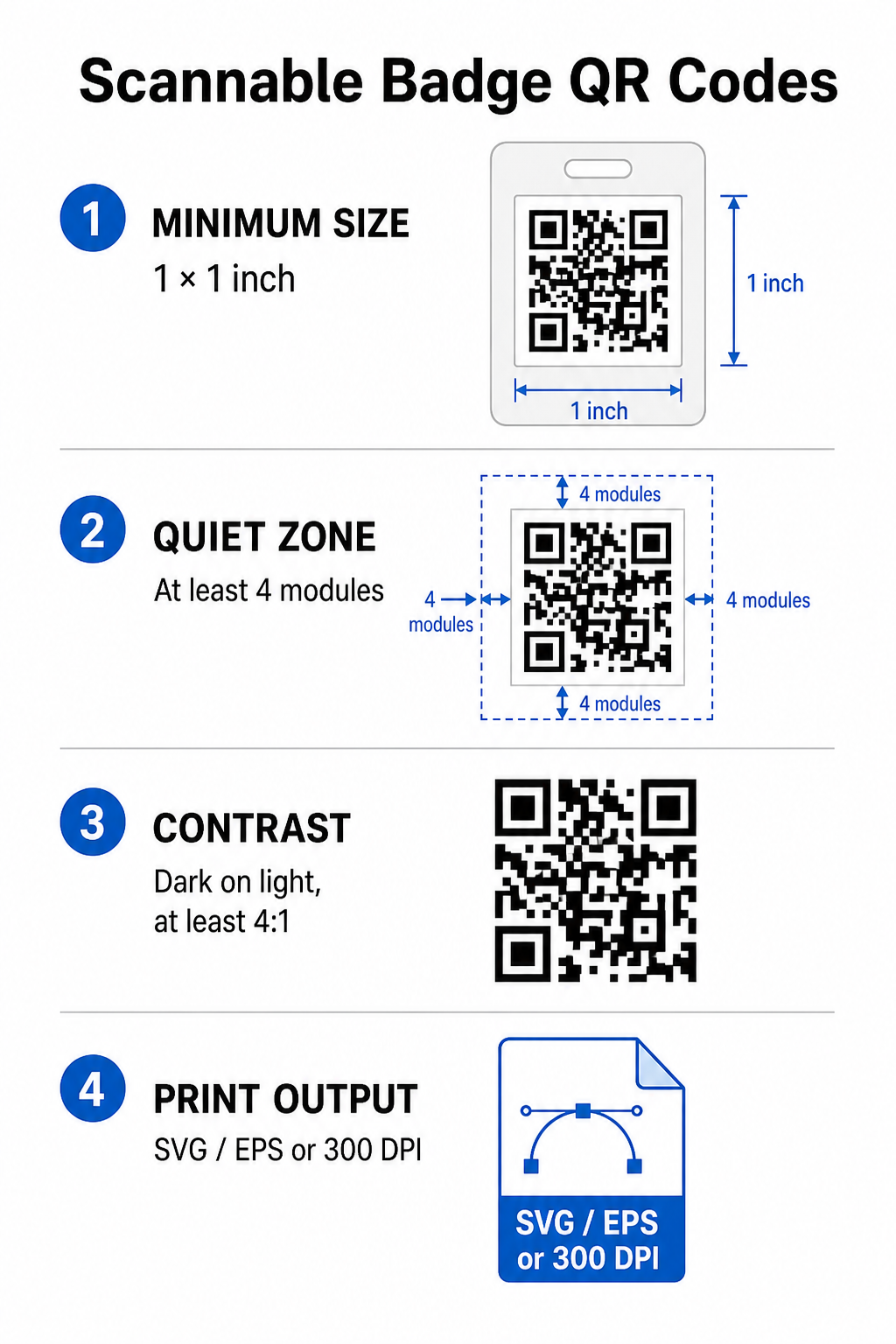 Badge QR code standards