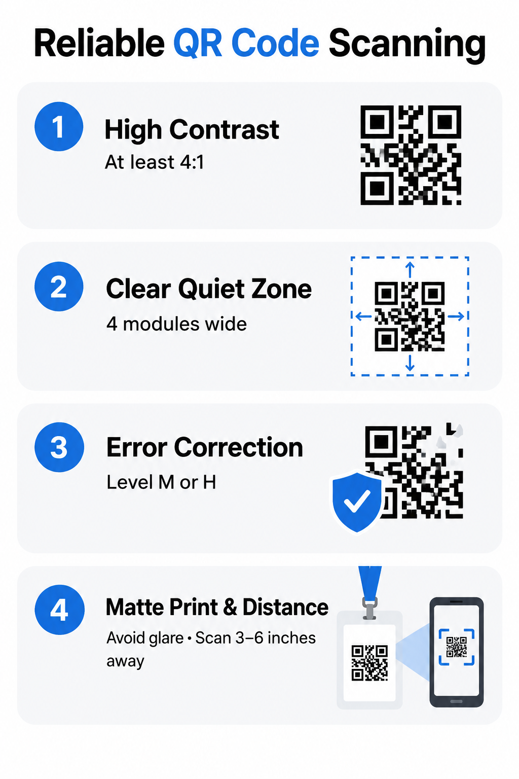 Reliable QR scanning standards
