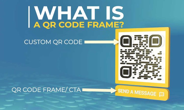 what is a qr code frame