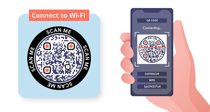 Wifi Password QR Code Scanner & Generator::Appstore for Android
