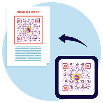 QR-kode lagt til nettsiden
