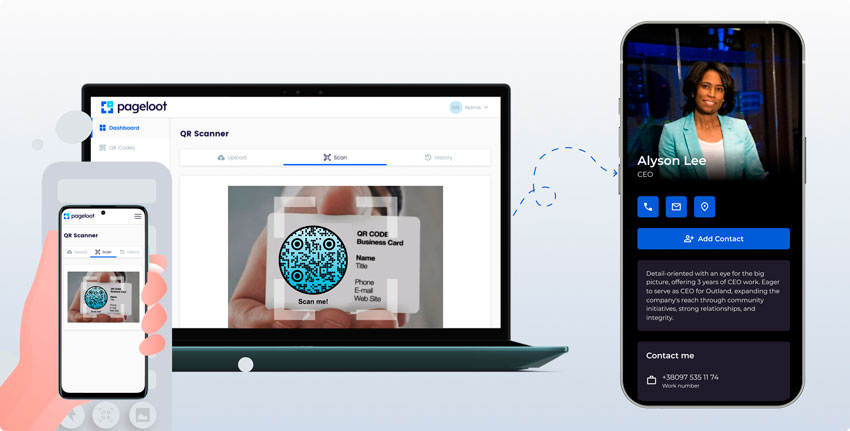 The contents and result of the QR code scan